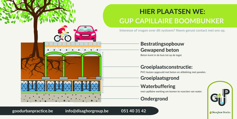 Banner cap boombunker